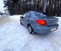 Сірий Кіа Ріо, об'ємом двигуна 1.3 л та пробігом 350 тис. км за 1700 $, фото 1 на Automoto.ua