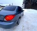 Сірий Кіа Ріо, об'ємом двигуна 1.3 л та пробігом 350 тис. км за 1700 $, фото 2 на Automoto.ua