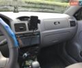 Сірий Кіа Ріо, об'ємом двигуна 1.34 л та пробігом 190 тис. км за 2999 $, фото 2 на Automoto.ua