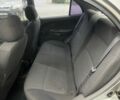 Сірий Кіа Ріо, об'ємом двигуна 1.6 л та пробігом 140 тис. км за 1700 $, фото 5 на Automoto.ua