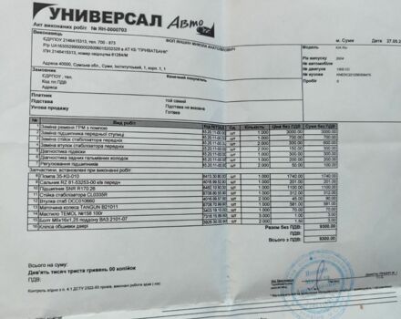 Серый Киа Рио, объемом двигателя 1.3 л и пробегом 300 тыс. км за 1546 $, фото 7 на Automoto.ua