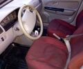 Серый Киа Рио, объемом двигателя 1.5 л и пробегом 185 тыс. км за 2800 $, фото 4 на Automoto.ua