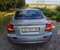 Серый Киа Рио, объемом двигателя 1.3 л и пробегом 300 тыс. км за 1546 $, фото 5 на Automoto.ua