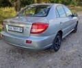 Серый Киа Рио, объемом двигателя 1.3 л и пробегом 300 тыс. км за 1546 $, фото 1 на Automoto.ua
