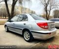 Серый Киа Рио, объемом двигателя 1.4 л и пробегом 300 тыс. км за 2300 $, фото 7 на Automoto.ua