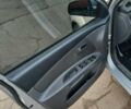 Сірий Кіа Ріо, об'ємом двигуна 1.4 л та пробігом 177 тис. км за 5400 $, фото 10 на Automoto.ua