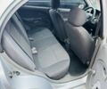 Сірий Кіа Ріо, об'ємом двигуна 1.4 л та пробігом 300 тис. км за 2300 $, фото 10 на Automoto.ua