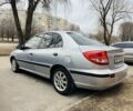 Сірий Кіа Ріо, об'ємом двигуна 1.4 л та пробігом 300 тис. км за 2300 $, фото 6 на Automoto.ua