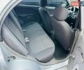 Сірий Кіа Ріо, об'ємом двигуна 1.4 л та пробігом 300 тис. км за 2300 $, фото 9 на Automoto.ua
