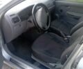 Сірий Кіа Ріо, об'ємом двигуна 0 л та пробігом 222 тис. км за 3308 $, фото 10 на Automoto.ua