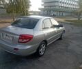 Сірий Кіа Ріо, об'ємом двигуна 0 л та пробігом 222 тис. км за 3308 $, фото 7 на Automoto.ua