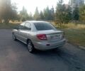 Сірий Кіа Ріо, об'ємом двигуна 0 л та пробігом 222 тис. км за 3308 $, фото 5 на Automoto.ua