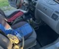 Серый Киа Рио, объемом двигателя 1.5 л и пробегом 255 тыс. км за 1900 $, фото 7 на Automoto.ua
