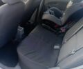 Сірий Кіа Ріо, об'ємом двигуна 0 л та пробігом 222 тис. км за 3308 $, фото 11 на Automoto.ua