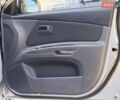 Сірий Кіа Ріо, об'ємом двигуна 1.4 л та пробігом 215 тис. км за 5190 $, фото 21 на Automoto.ua