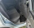 Серый Киа Рио, объемом двигателя 0 л и пробегом 188 тыс. км за 2697 $, фото 8 на Automoto.ua
