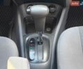 Сірий Кіа Ріо, об'ємом двигуна 1.4 л та пробігом 215 тис. км за 5190 $, фото 31 на Automoto.ua