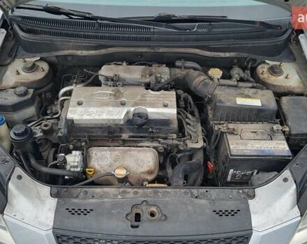 Сірий Кіа Ріо, об'ємом двигуна 1.4 л та пробігом 244 тис. км за 4500 $, фото 20 на Automoto.ua