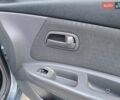 Серый Киа Рио, объемом двигателя 1.4 л и пробегом 153 тыс. км за 5499 $, фото 39 на Automoto.ua