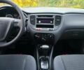 Кіа Ріо 2006 у Хмельницькому на Automoto.ua Сірий Кіа Ріо, об'ємом двигуна 1.4 л та пробігом 153 тис. км за 5499 $, фото 18 на Automoto.ua