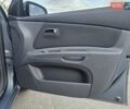 Серый Киа Рио, объемом двигателя 1.4 л и пробегом 153 тыс. км за 5499 $, фото 38 на Automoto.ua