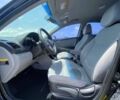 Серый Киа Рио, объемом двигателя 1.4 л и пробегом 197 тыс. км за 3611 $, фото 1 на Automoto.ua