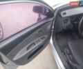 Серый Киа Рио, объемом двигателя 1.4 л и пробегом 186 тыс. км за 3200 $, фото 1 на Automoto.ua