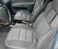Серый Киа Рио, объемом двигателя 0 л и пробегом 133 тыс. км за 5500 $, фото 11 на Automoto.ua