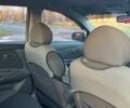Сірий Кіа Ріо, об'ємом двигуна 14 л та пробігом 238 тис. км за 5500 $, фото 11 на Automoto.ua