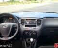 Сірий Кіа Ріо, об'ємом двигуна 1.4 л та пробігом 224 тис. км за 3500 $, фото 1 на Automoto.ua