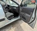 Серый Киа Рио, объемом двигателя 1.4 л и пробегом 364 тыс. км за 4100 $, фото 4 на Automoto.ua