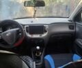 Серый Киа Рио, объемом двигателя 1.4 л и пробегом 280 тыс. км за 3700 $, фото 3 на Automoto.ua