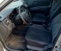 Серый Киа Рио, объемом двигателя 1.4 л и пробегом 200 тыс. км за 3999 $, фото 13 на Automoto.ua