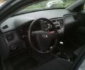 Сірий Кіа Ріо, об'ємом двигуна 1.4 л та пробігом 150 тис. км за 6200 $, фото 6 на Automoto.ua