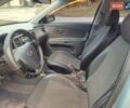 Серый Киа Рио, объемом двигателя 1.4 л и пробегом 176 тыс. км за 4600 $, фото 19 на Automoto.ua