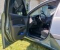 Сірий Кіа Ріо, об'ємом двигуна 1.5 л та пробігом 280 тис. км за 4500 $, фото 4 на Automoto.ua