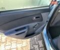 Серый Киа Рио, объемом двигателя 1.4 л и пробегом 236 тыс. км за 3300 $, фото 16 на Automoto.ua