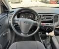 Сірий Кіа Ріо, об'ємом двигуна 1.4 л та пробігом 171 тис. км за 4000 $, фото 11 на Automoto.ua