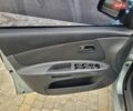 Серый Киа Рио, объемом двигателя 1.4 л и пробегом 230 тыс. км за 4999 $, фото 45 на Automoto.ua