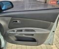 Серый Киа Рио, объемом двигателя 1.4 л и пробегом 230 тыс. км за 4999 $, фото 43 на Automoto.ua