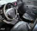 Серый Киа Рио, объемом двигателя 1.4 л и пробегом 198 тыс. км за 3950 $, фото 7 на Automoto.ua