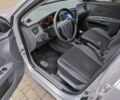 Сірий Кіа Ріо, об'ємом двигуна 1.4 л та пробігом 94 тис. км за 4900 $, фото 15 на Automoto.ua