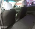 Сірий Кіа Ріо, об'ємом двигуна 1.4 л та пробігом 120 тис. км за 1500 $, фото 9 на Automoto.ua