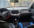 Серый Киа Рио, объемом двигателя 1.4 л и пробегом 280 тыс. км за 3700 $, фото 3 на Automoto.ua