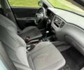 Сірий Кіа Ріо, об'ємом двигуна 1.4 л та пробігом 300 тис. км за 4200 $, фото 3 на Automoto.ua