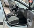 Серый Киа Рио, объемом двигателя 1.4 л и пробегом 364 тыс. км за 4100 $, фото 14 на Automoto.ua