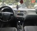 Серый Киа Рио, объемом двигателя 1.4 л и пробегом 306 тыс. км за 2700 $, фото 2 на Automoto.ua