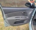 Серый Киа Рио, объемом двигателя 1.4 л и пробегом 176 тыс. км за 4600 $, фото 20 на Automoto.ua