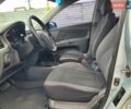 Серый Киа Рио, объемом двигателя 1.4 л и пробегом 230 тыс. км за 4999 $, фото 29 на Automoto.ua