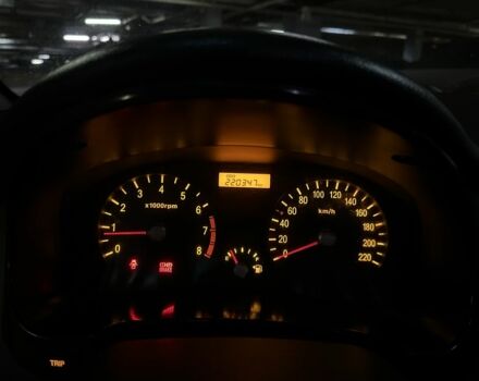 Серый Киа Рио, объемом двигателя 1.4 л и пробегом 220 тыс. км за 3700 $, фото 20 на Automoto.ua